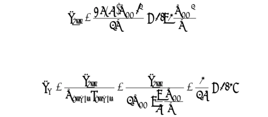 Fig. 2.21 Waveforms of ideal power amplifiers 
