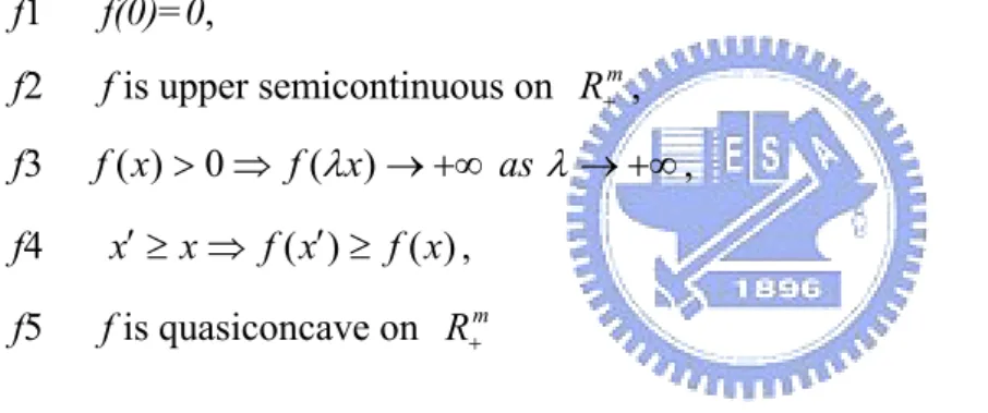 Figure 3.1   Production frontier y 