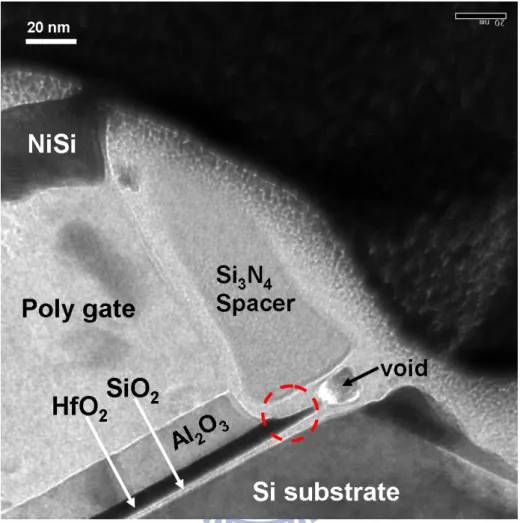 Fig. 4-3: The high resolution TEM image of the spacer region on sample C. 
