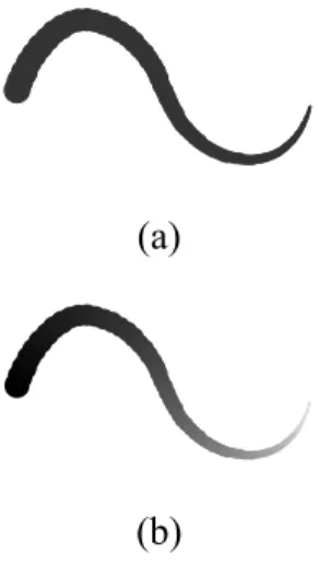 Figure 5.3 shows the resulting stroke which applied single or gradient color. 