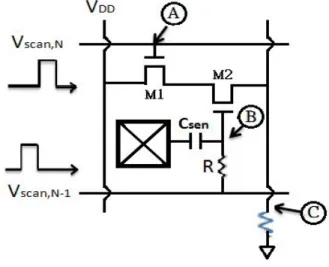 Fig. 1 The proposed sensing circuit using RC time delay 