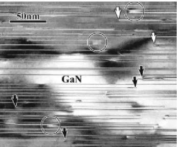 Fig. 1-22 Bright field TEM images of a plan-view sample parallel lines  represent SFs formed on the basal plane of GaN