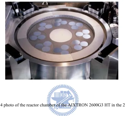 Fig. 3.2.4 photo of the reactor chamber of the AIXTRON 2600G3 HT in the 242  inch configuration