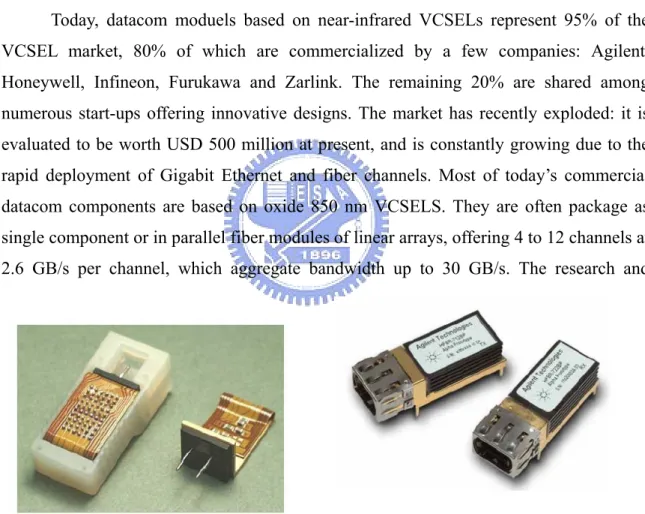 Fig. 1-4 Commercial 2.5 Gb/s VCSEL array for data communication application. 