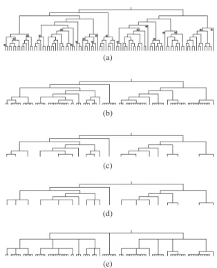 Fig. 2. An example illustrating the flattening operation of the sum- sum-marization process