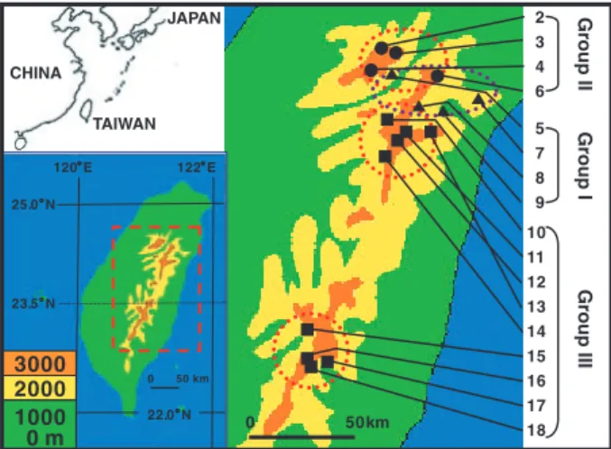 Figure 1 Populations sampled for the phylogeographical study of Euphrasia in Taiwan. According to the variation in the  inter-transcribed spacer (ITS) of nuclear ribosomal (nr)DNA, three populations groups are recognized (see Fig