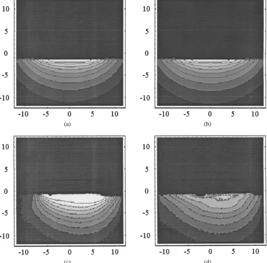 Fig. 11. Axial slice images at two ports of the phased array coil from simulation and experiment