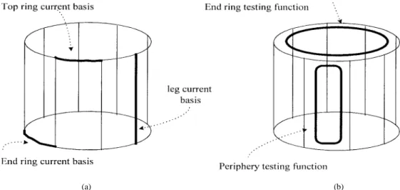 Fig. 14. Frequency response from simulation based on proposed algorithm and experiment.