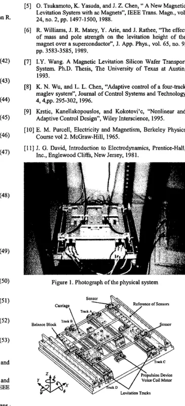 Figure  1.  Photograph of the physical system 
