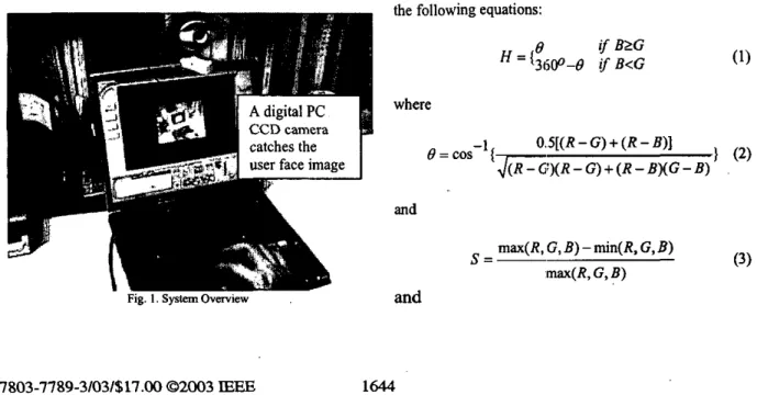 Fig. 2.  System  block  dia-  11.  METHODOLOGY 