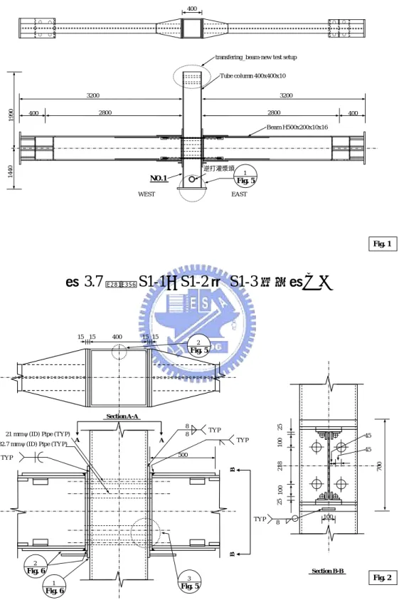Fig. 1 逆打灌漿頭