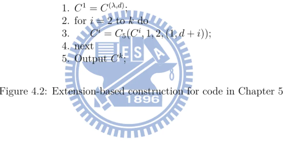 Figure 4.2: Extension-based construction for code in Chapter 5