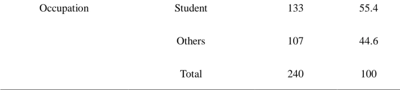 Table 8 Reliability Analysis of Attribute to Firm and Attribute to Self 