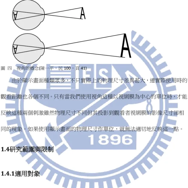 圖   四  視角的概念(陳一平，民 100，頁 41)  由於顯示畫面種類眾多，不只實際上的物理尺寸差異甚大，連實際使用時的 觀看距離也各個不同。只有當我們使用視角這種以視網膜為中心的單位時，才能 反映這種兩個刺激雖然物理尺寸不同但其投影到觀看者視網膜的影像尺寸卻相 同的現象。如果使用顯示畫面的物理尺寸作單位，就無法適切地反映這一點。 1.4研究範圍與限制  1.4.1適用對象  在適用的對象方面，本研究的對象是年齡介於 60 歲至 80 歲之間正常老化的 一般老年人，與 20-30 歲間的年輕人，兩組參