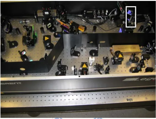 Figure 3.3: The inner part of the laser amplifier. The labeled component is the chirp  controller