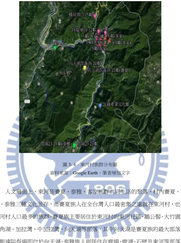 圖 3- 4    東河村族群分布圖  資料來源：Google Earth，筆者增加文字  人文層面上，東河是賽夏、泰雅、客家族群共同生活的聚落，村內賽夏、客 家、泰雅三種文化並存，而賽夏族人在全台灣人口最密集之處就在東河村，也是 東河村人口最多的族群。賽夏族主要居住於東河村的東河社區、鵝公髻、大竹園、 三角湖、加拉灣、中加拉灣、向天湖等部落，其中向天湖是賽夏族的最大部落， 巴斯達隘祭場即位於向天湖，泰雅族人則居住在鹿場、鹿湖、石壁及東河等部落。 客家人則居住橫屏背、陸隘寮及東河等地，人口次於賽夏族。  東