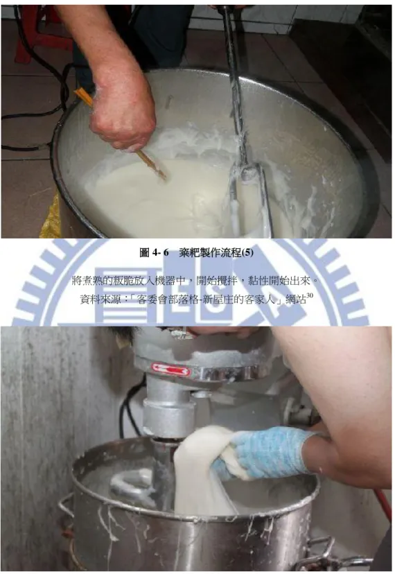 圖 4- 6    粢粑製作流程(5)  將煮熟的粄脆放入機器中，開始攪拌，黏性開始出來。  資料來源： 「客委會部落格-新屋庄的客家人」網站 30 圖 4- 7    粢粑製作流程(6)  經過攪拌後，粄脆發揮黏性，逐漸形成柔軟的糯米糰，粢粑完成。因粢粑黏手，故取出時需先沾 食用油，讓粢粑可順利取出。  資料來源： 「客委會部落格-新屋庄的客家人」網站 31                                                        30   同(註.25)  31   