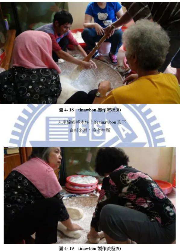 圖 4- 18    tinawbon 製作流程(8)  一人用棉線將木杵上的 tinawbon 取下  資料來源：筆者拍攝 圖 4- 19    tinawbon 製作流程(9)  婦人將取下的 tinawbon 搓揉成團，為避免沾黏，現在會灑點太白粉  資料來源：筆者拍攝