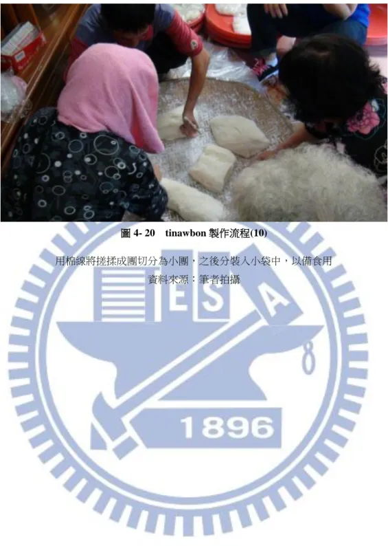 圖 4- 20    tinawbon 製作流程(10) 