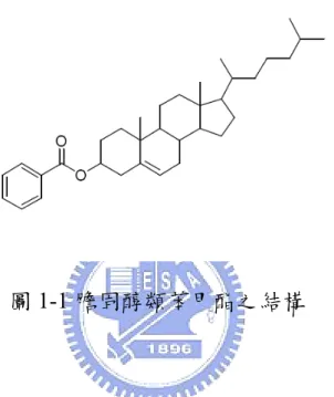 圖 1-1 膽固醇類苯甲酯之結構 