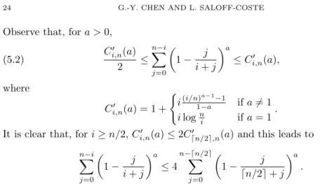 Figure 1. These curves display the mapping m 7→