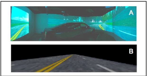 Figure 2.The view of 3-D virtual reality environment. 