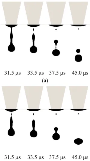 Figure 3.12.    Temporal evolution of the liquid thread shape in experiments (a) 1 and  (b) 12