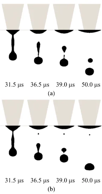 Figure 3.13.    Temporal evolution of the liquid thread shape in experiments (a) 8 and  (b) 15