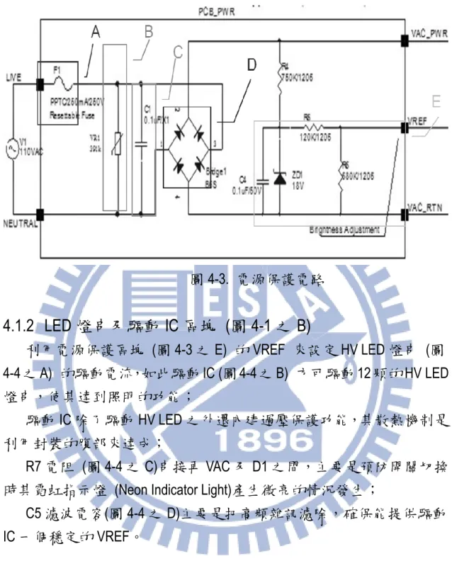 圖 4-3.  電源保護電路  4.1.2  LED 燈串及驅動 IC 區塊  (圖 4-1 之 B)  利用電源保護區塊  (圖 4-3 之 E)  的 VREF  來設定 HV LED 燈串  (圖 4-4 之 A)  的驅動電流，如此驅動 IC (圖 4-4 之 B)  方可驅動 12 顆的 HV LED 燈串，使其達到照明的功能；  驅動 IC 除了驅動 HV LED 之外還內建過壓保護功能，其散熱機制是 利用封裝的腹部來達成；  R7 電阻  (圖 4-4 之 C)串接再 VAC 及 D1 之間，