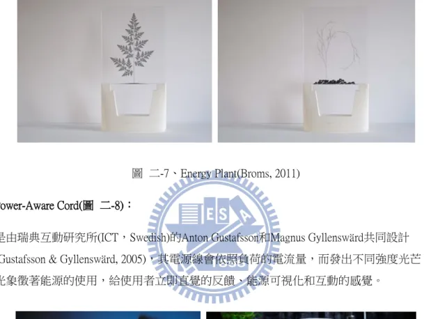圖  二-8、Power-Aware Cord(Gustafsson &amp; Gyllenswärd, 2005) 
