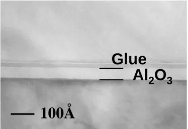 Fig. 3-2  TEM photos of Al oxidized at (a) 400 o C and (b) 500 o C. 