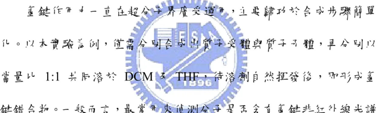 Fig. 3-2.1 氫鍵高分子配共價鍵小分子命名 HxSy  系列(x/y=1/0、