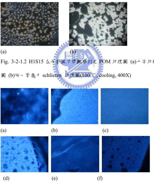 Fig. 3-2-1.2 H1S15 在兩載玻片間觀察到之 POM 紋理圖 (a)十字紋裡 圖 (b)施一剪應力 schlieren  紋理圖(100 ℃, cooling, 400X) 