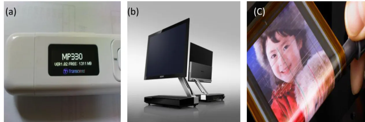 圖 1. 2 (a)  創見  MP3 (b) SONY 11-inch OLED TV (c) SONY rollable  OLED。 