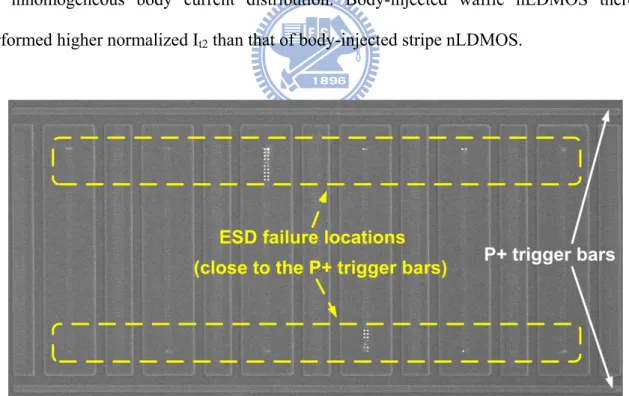 Fig. 2.18.    SEM image of the body-injected 24-V nLDMOS with stripe layout style after 100-ns TLP  measurement