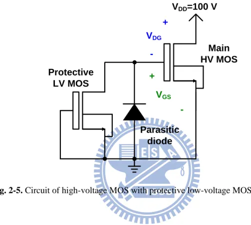 Fig. 2-5. Circuit of high-voltage MOS with protective low-voltage MOS. 