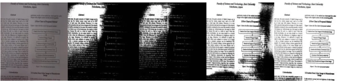 Figure 2.2 shows a processed result of document image captured by digital camera. 