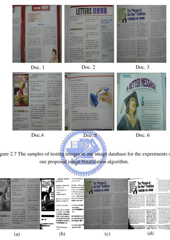 Figure 2.7 The samples of testing images in our image database for the experiments of  our proposed image binarization algorithm