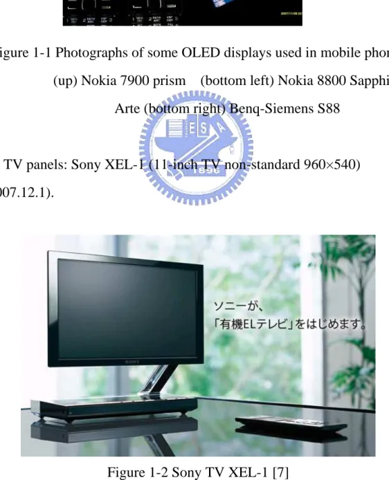 Figure 1-2 Sony TV XEL-1 [7] 