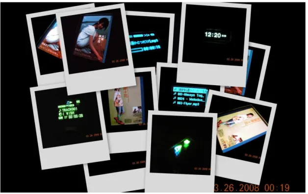 Figure 1-3 Photographs of other OLED displays include Samsung U3,  Panasonic SV-SD100, Sony EW-002 and Benq-Siemens S88 