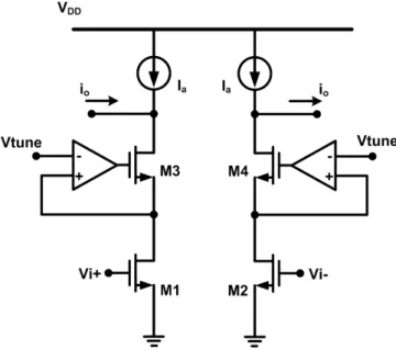 Figure 2.3. The transconductor by using linear region transistor as inputs. 
