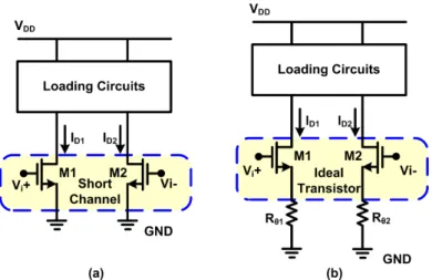Figure 2.10. The pseudo-differential circuit by taking short channel effects into  consideration