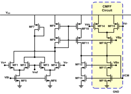 Figure 2.17. The common-mode control system. 