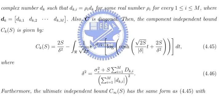 Figure 4.5 shows the independent bounds for Gauss-Markov channels of different memory orders