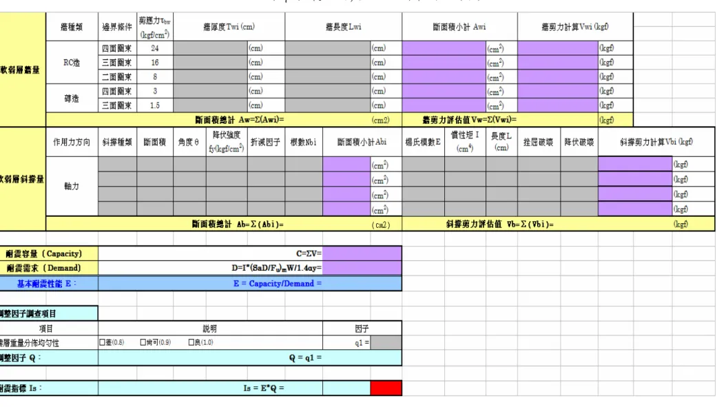 表 1.1  高科技廠房耐震能力初步評估表(續) 