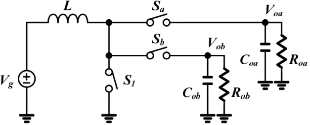 Fig. 11. The architecture of dual output DCM converter with TM control method [3]. 