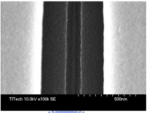 Fig. 3.3 The top view of tri-layer photoresist profile for 40 nm T-shaped gate 