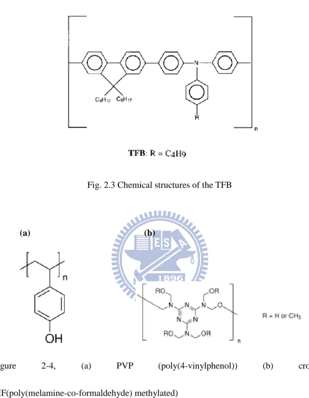 Fig. 2.3 Chemical structures of the TFB 