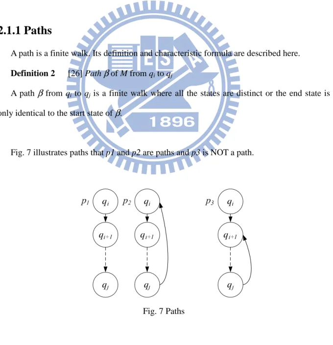 Fig. 7 illustrates paths that p1 and p2 are paths and p3 is NOT a path. 