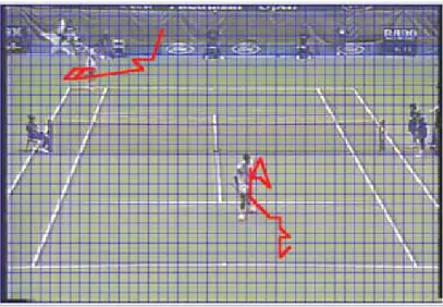 Fig. 2-18. An example of passing shot event 